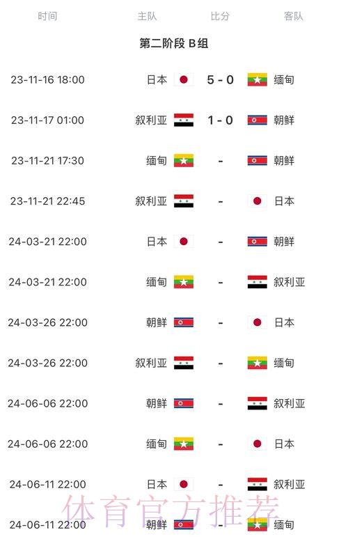 2026世界杯完整赛程实时更新比赛时间表直播平台