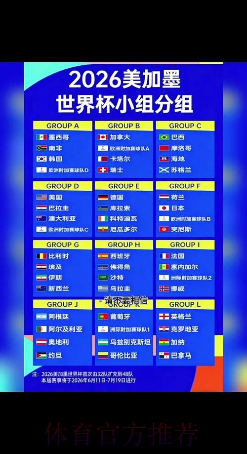 2026世界杯小组赛赛程实时更新完整安排官网入口