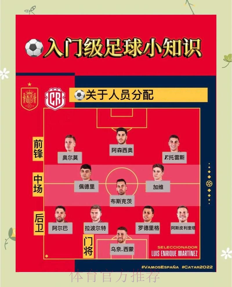 如何掌握世界杯下注方法技巧