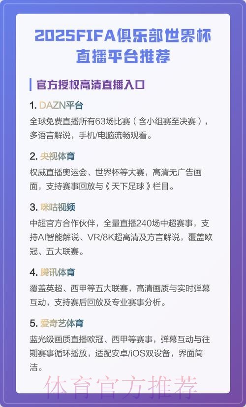 哪个平台看世界杯直播最好 哪个平台看世界杯直播最好