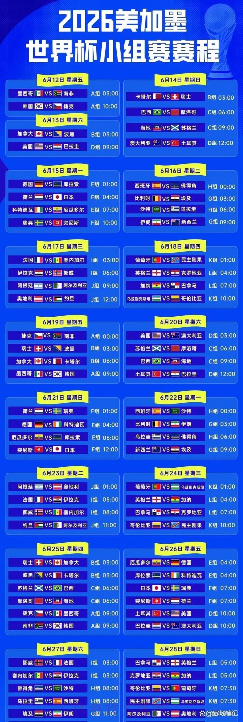 2026世界杯赛程时间及详细安排介绍 2026世界杯赛程时间及详细安排介绍